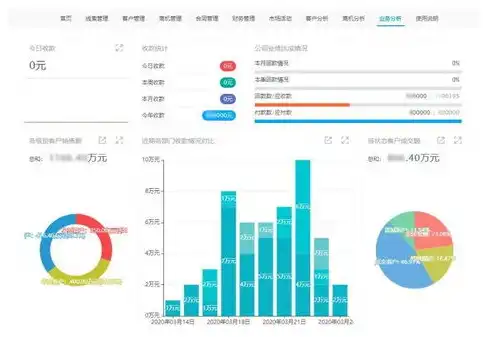 云服务代理能赚钱吗，云服务器代理商，前景广阔，赚钱之道详解