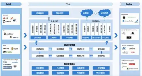 云服务器的主要用途是，云服务器，引领企业数字化转型的核心动力