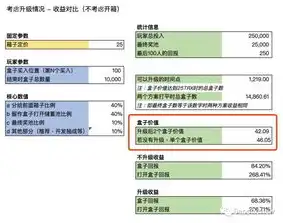 java游戏服务端，Java游戏服务端，深度解析与开发指南，打造你的个性化游戏世界！