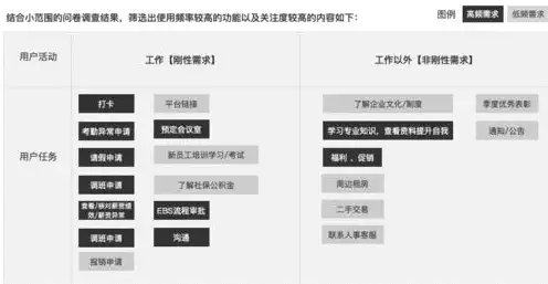 服务器分区怎么分配，深度解析服务器分区策略，合理分配，提升性能与稳定性