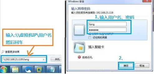 vmware虚拟机和主机共享文件的区别在哪里，深入解析，VMware虚拟机与主机共享文件的差异及策略选择