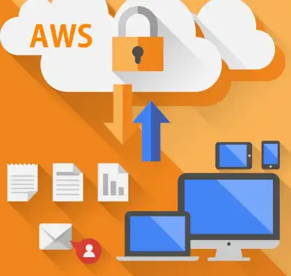 aws 云服务 简介，AWS云服务，引领云计算时代的创新力量