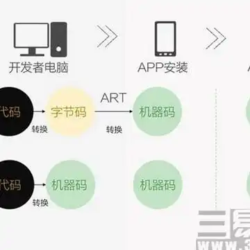 虚拟机怎样设置共享文件夹权限呢，深入解析虚拟机共享文件夹权限设置方法及注意事项