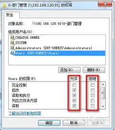 如何访问服务器共享文件夹，深入解析，如何高效访问服务器共享文件夹