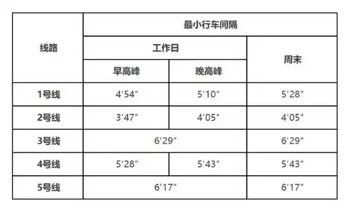 长沙公司服务器维护公司有哪些公司，长沙公司服务器维护公司大盘点，为您解析优质服务商及选择技巧