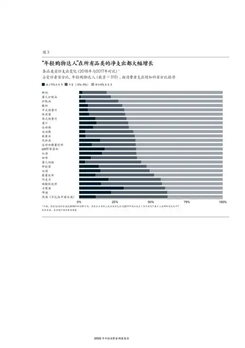 天联高级版服务器环境完整性检查报告