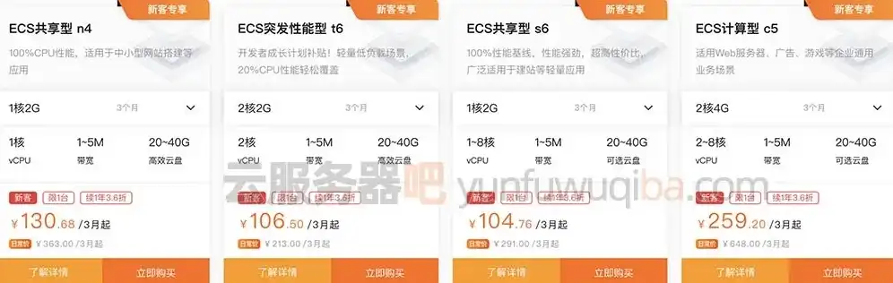阿里云服务器租用价格表最新发布，2023最新阿里云服务器租用价格表深度解析，性价比之选揭秘