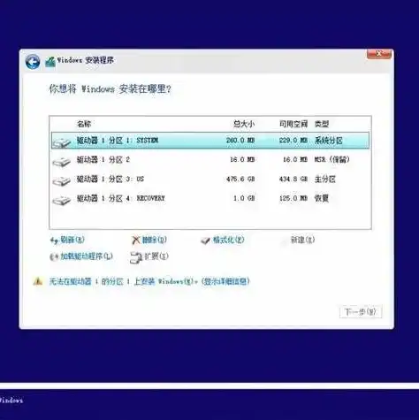 win10自带虚拟机安装win11，Win11系统下，如何使用Win10自带的虚拟机安装Win11？详细步骤解析