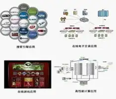 企业级存储服务器，企业级存储服务器RAID配置方案探讨与应用