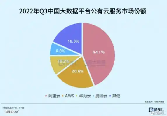 阿里云服务器会关闭吗，揭秘阿里云服务器未来，是否会关闭？深度解析行业趋势及应对策略