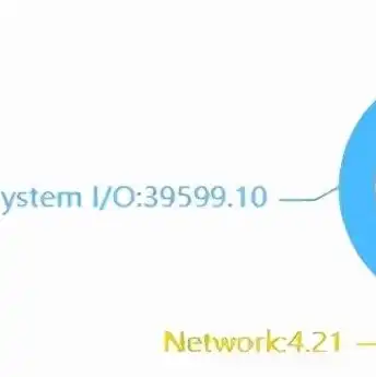 ibm服务器管理口，深入解析IBM服务器管理软件，高效、安全、智能的运维之道