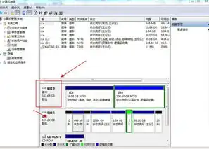 虚拟机怎么挂载硬盘系统版本不变，虚拟机挂载硬盘，系统版本不变下的操作指南