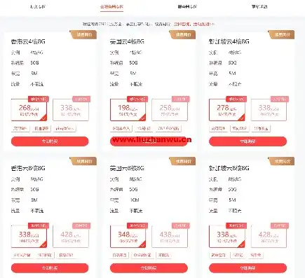 云服务器价格表官网，2023最新云服务器价格表大全，解析不同品牌、配置、套餐的性价比与适用场景