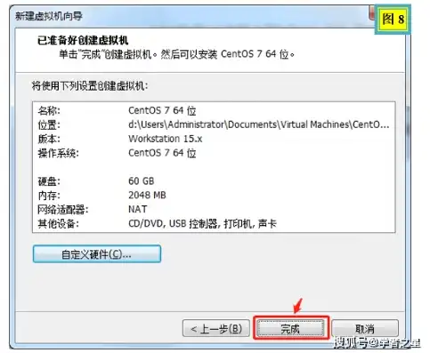 统信系统安装方法，统信系统下安装VMware虚拟机，步骤详解与注意事项