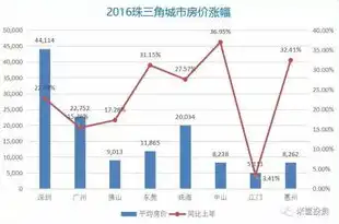 云服务的拼音是什么，云服务，开启智慧时代的便捷之路——深度解析Yunfuwu的奥秘