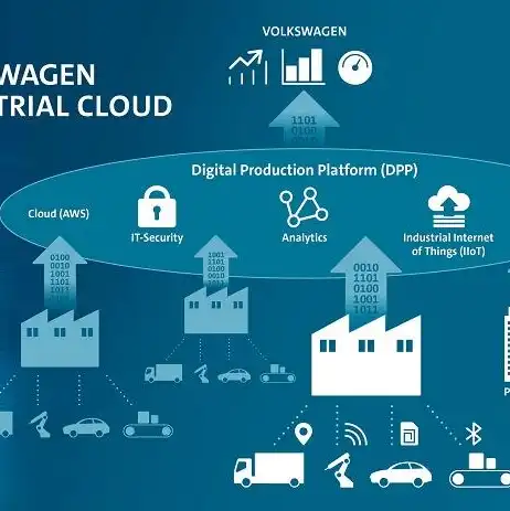 aws 云服务器，深入剖析AWS云服务器卡顿问题，原因、解决方案及预防措施