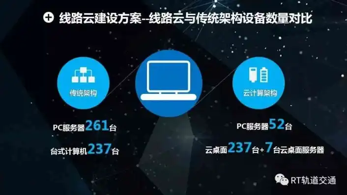 免费云主机体验，云主机免费试用30天，深度体验报告，揭秘高效云计算的魅力