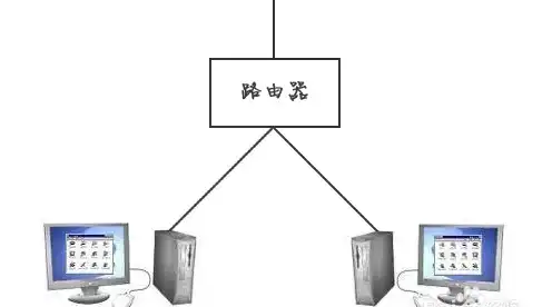 两台电脑一台主机怎么连接，轻松实现两台电脑一台主机共享，跨设备办公无忧！