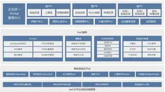 搭建 云服务器，深入解析，搭建云服务器的重要性及其应用场景