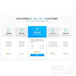 云服务器收费价格，云服务器报价单，全面解析云服务器的价格组成与市场行情