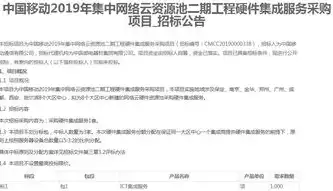 中国移动云服务器官网登录入口，深入解析中国移动云服务器官网登录入口，功能与服务一览