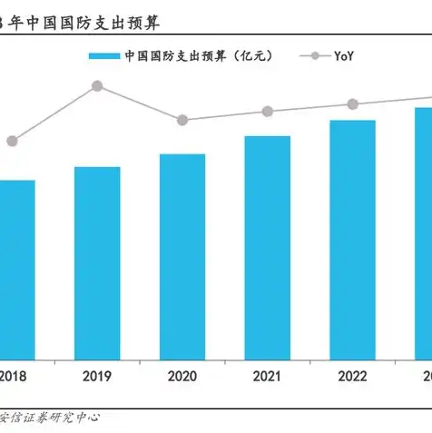 两个电脑主机合并一个，融合与创新，两个电脑主机合并为一个高性能系统的实践与心得