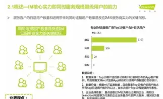 全球云服务排行，全球云服务行业，揭秘排名前三的巨头企业及其发展策略