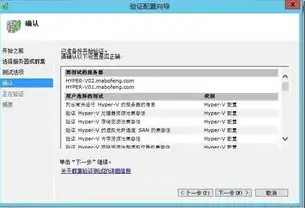 服务器操作系统2012，深入解析Windows Server 2012，系统特性、安装指南及优化策略