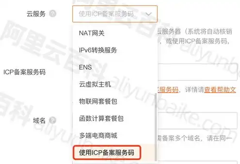 阿里云ICP备案服务码，阿里云ICP备案服务码详解，备案流程、注意事项及常见问题解答