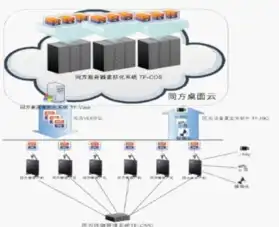 云主机介绍，云主机解决方案，助力企业数字化转型，开启云端新篇章