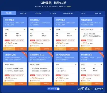 比较便宜的云服务器有哪些牌子手机，盘点性价比之选，那些价格亲民的云服务器品牌及特点分析