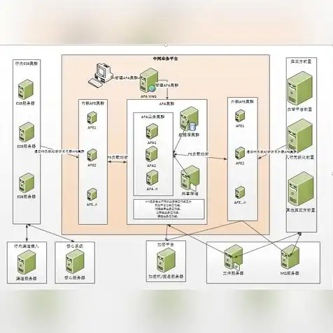 云服务器可以搭建数据库吗为什么，云服务器搭建数据库的可行性分析及操作指南