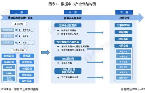 华为服务器在哪里生产出来的，揭秘华为服务器生产基地，全球布局与技术创新的典范