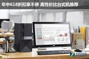 戴尔i7主机多少钱一个，2023年戴尔i7主机价格一览，性能卓越，性价比之选