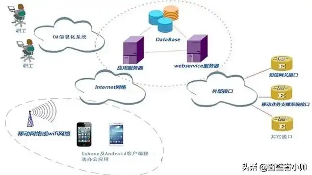 共享虚拟机已弃用有什么影响吗，共享虚拟机弃用对云计算行业的影响及应对策略探讨