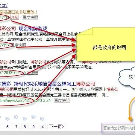 云服务器可以做什么，云服务器，新时代的数字引擎，无限可能等你探索