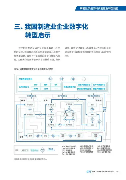 服务器属于什么行业类别的，揭秘服务器行业，解锁数字时代核心驱动力