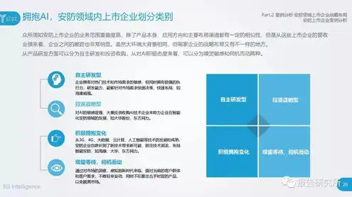 ai域名注册多少个游戏，探索AI领域，盘点全球注册AI域名游戏企业数量及发展现状