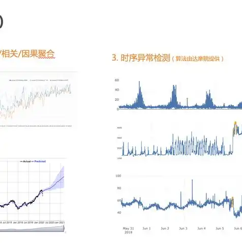 阿里云服务器租用价格表一个月，阿里云服务器租用价格全解析，性价比之选，助力企业数字化转型