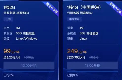 云服务器在哪买划算，云服务器购买攻略，揭秘不同平台价格差异，助你轻松找到最划算的购买途径！