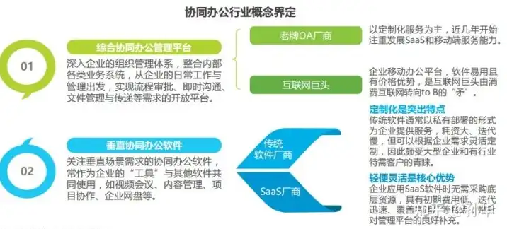 公司共用一台主机可以吗，公司共用一台主机，协同办公的新趋势与挑战解析