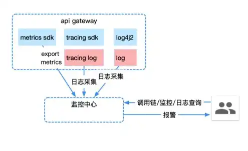 域名注册实行什么原则，域名注册服务遵循的原则及其重要性分析