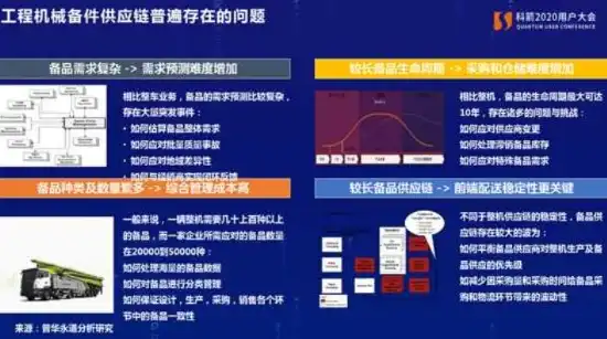 对象存储厂商有哪些优点，我国对象存储厂商盘点，创新技术驱动发展，助力企业数字化转型