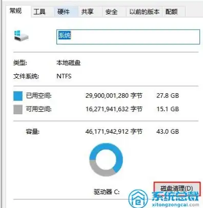 阿里云vps使用教程，阿里云VPS系统卡顿解决攻略，全面教程助你轻松应对！