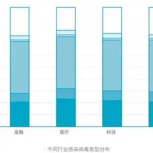 国外云主机提供商有哪些公司，全球知名云主机提供商盘点，深入了解国内外云服务市场