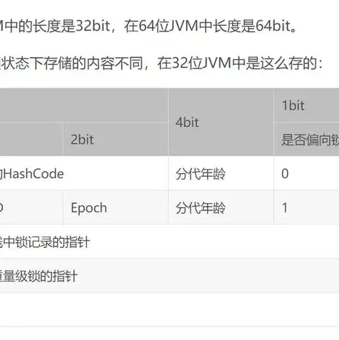 对象存储实战指南pdf下载，深入浅出，对象存储实战指南解析与应用