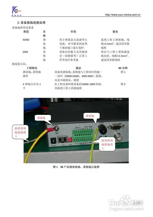 高清网络视频服务器使用方法图解，高清网络视频服务器操作指南，图解解析，轻松上手