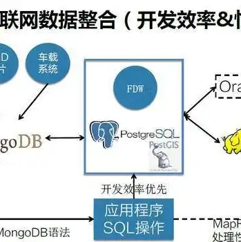 超融合和服务器的区别在哪，深入解析，超融合与服务器之间的本质区别及优势对比