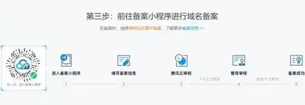 云服务器备案，云服务器备案攻略，全面解析备案流程与注意事项