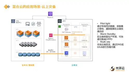 云服务器是软件吗，云服务器概述，软件类型及其应用场景详解